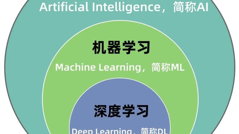 第一个坑：把“能聊天”当成“能服务