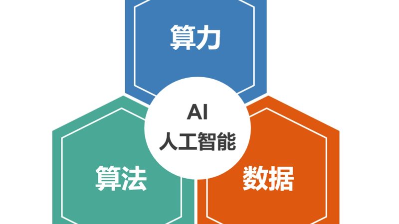 企业大模型定制，成本构成与考量因素揭秘